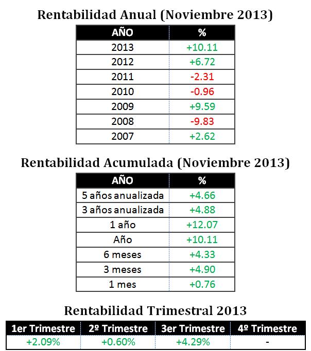 pensiones 25